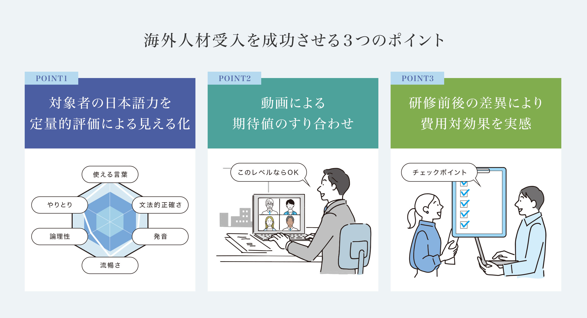 海外人材受入を成功させる３つのポイント